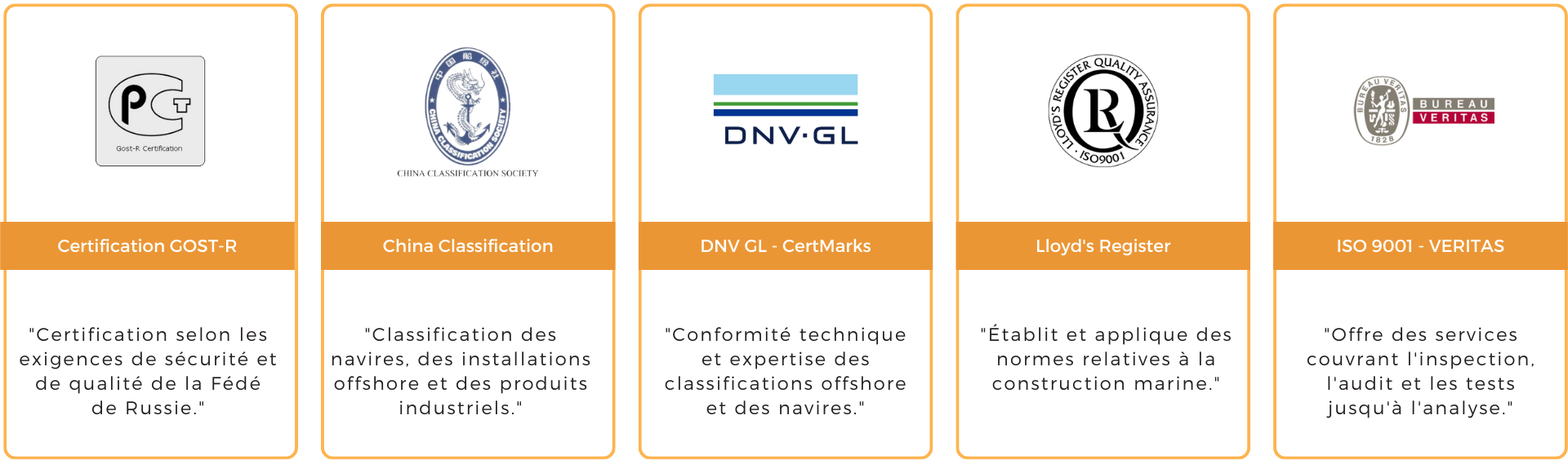 Certification ISO9001, China classification, Lloyd's Register, Gosht-R, DNV GL-CertMarks