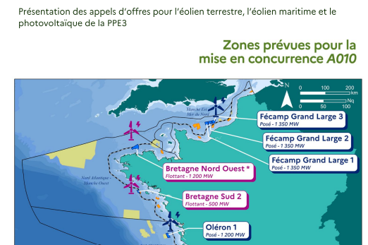 PPE3 : opportunités de marchés, en éolien terrestre et maritime dans l'Ouest